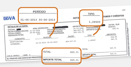 Cláusula suelo recuperar dinero